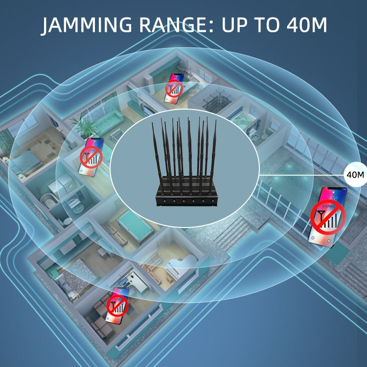 JAX-101A-12 Adjustable CDMA / GSM / DCS / PCS / GPS / LOJACK / VHF & UHF / WiFi / 3G / 4G Mobile Phone Signal Isolator, Coverage: 40 meters, CDMA / GSM / DCS / PCS / GPS / LOJACK / VHF & UHF / WiFi / 3G / 4G JAX-101A-12 Adjustable CDMA / GSM / DCS / PCS / GPS / LOJACK / VHF & UHF / WiFi / 3G / 4G Mobile Phone Signal Isolator, Coverage: 40 meters, CDMA / GSM / DCS / PCS / GPS / LOJACK / VHF & UHF / WiFi / 3G / 4G